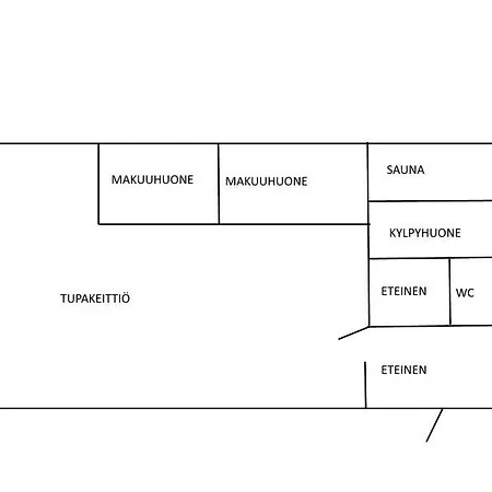 Holiday home Kieppi Syote